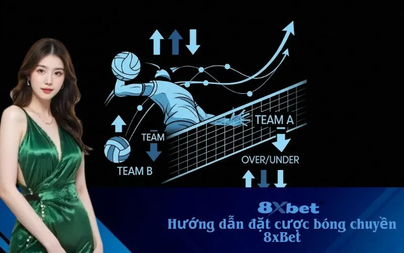 Hướng dẫn đặt cược bóng chuyền 8xBet 